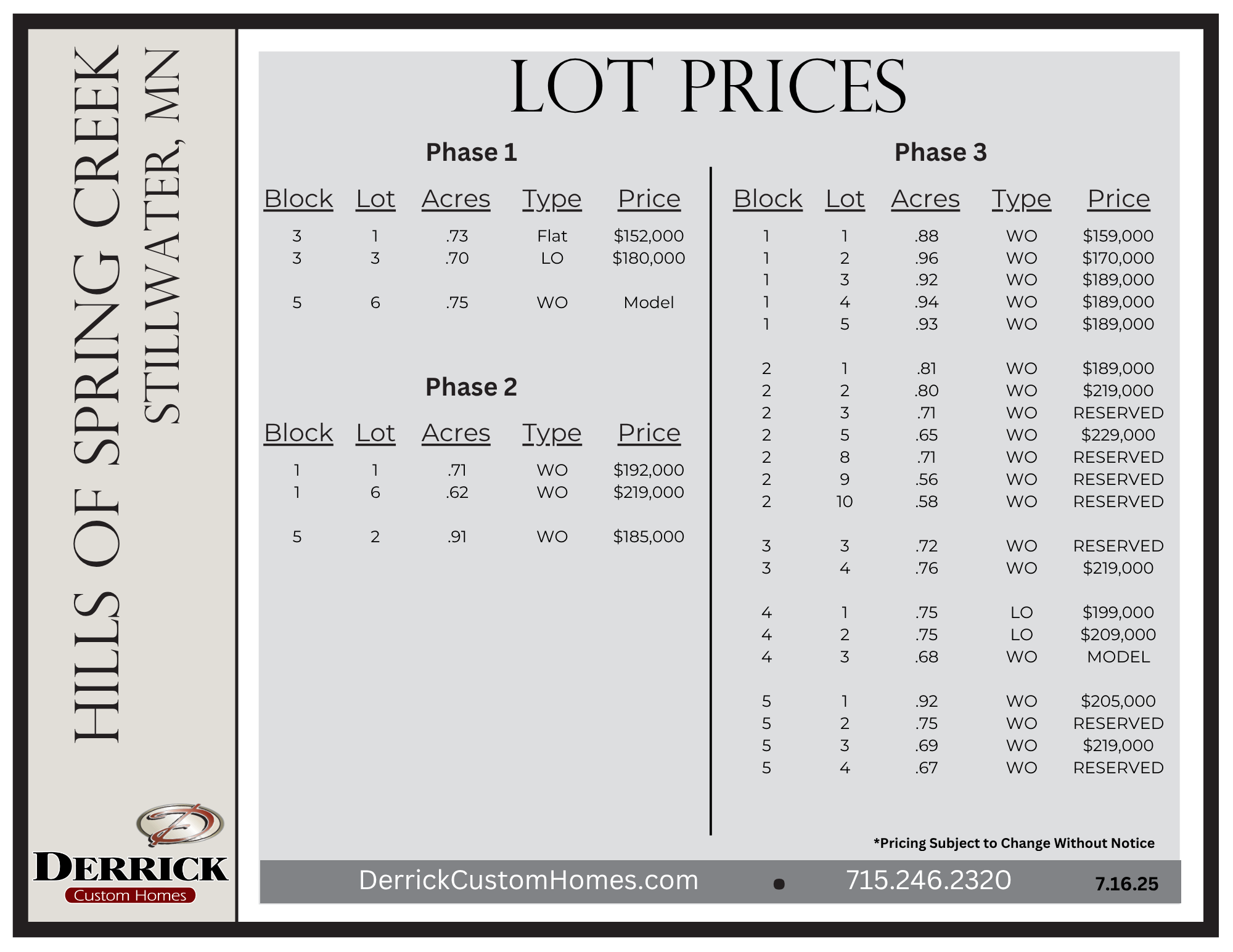 Lot Pricing in Hills of Spring Creek