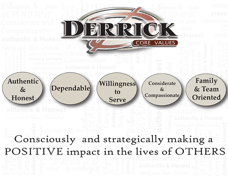 Corevalues Corevalues