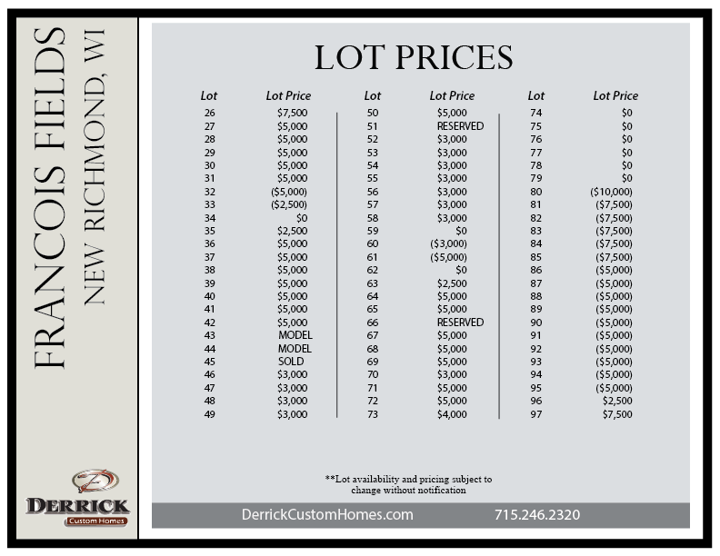 Francois Fields Lot Premiums 