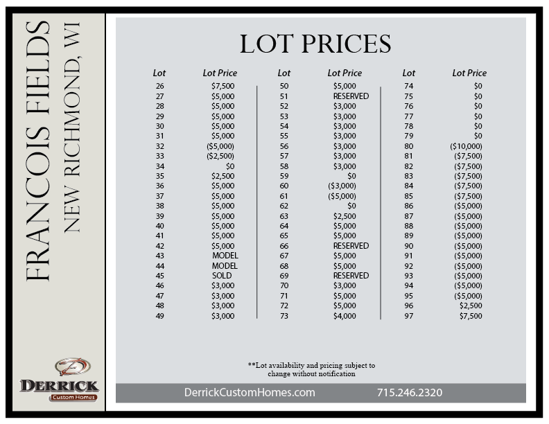Francois Fields Lot Premiums 