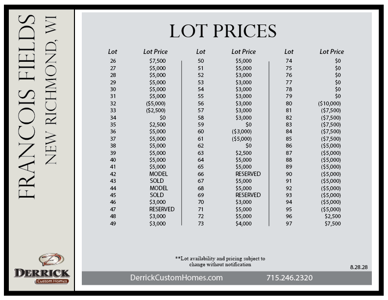 Francois Fields Lot Premiums 