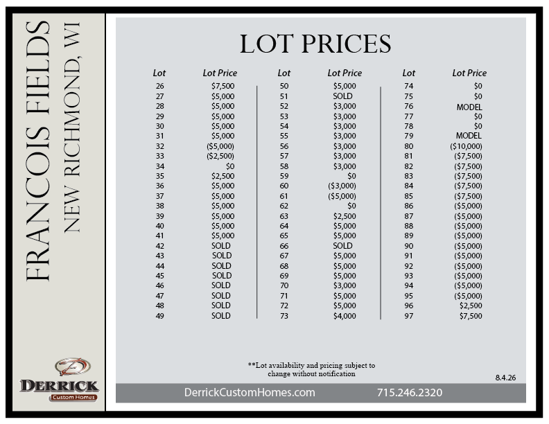 Francois Fields Lot Premiums 