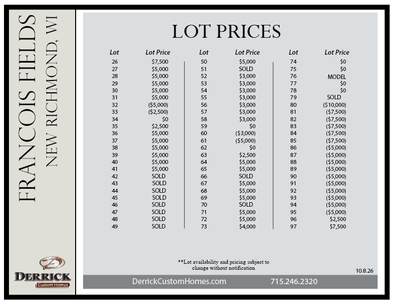 Francois Fields Lot Premiums 