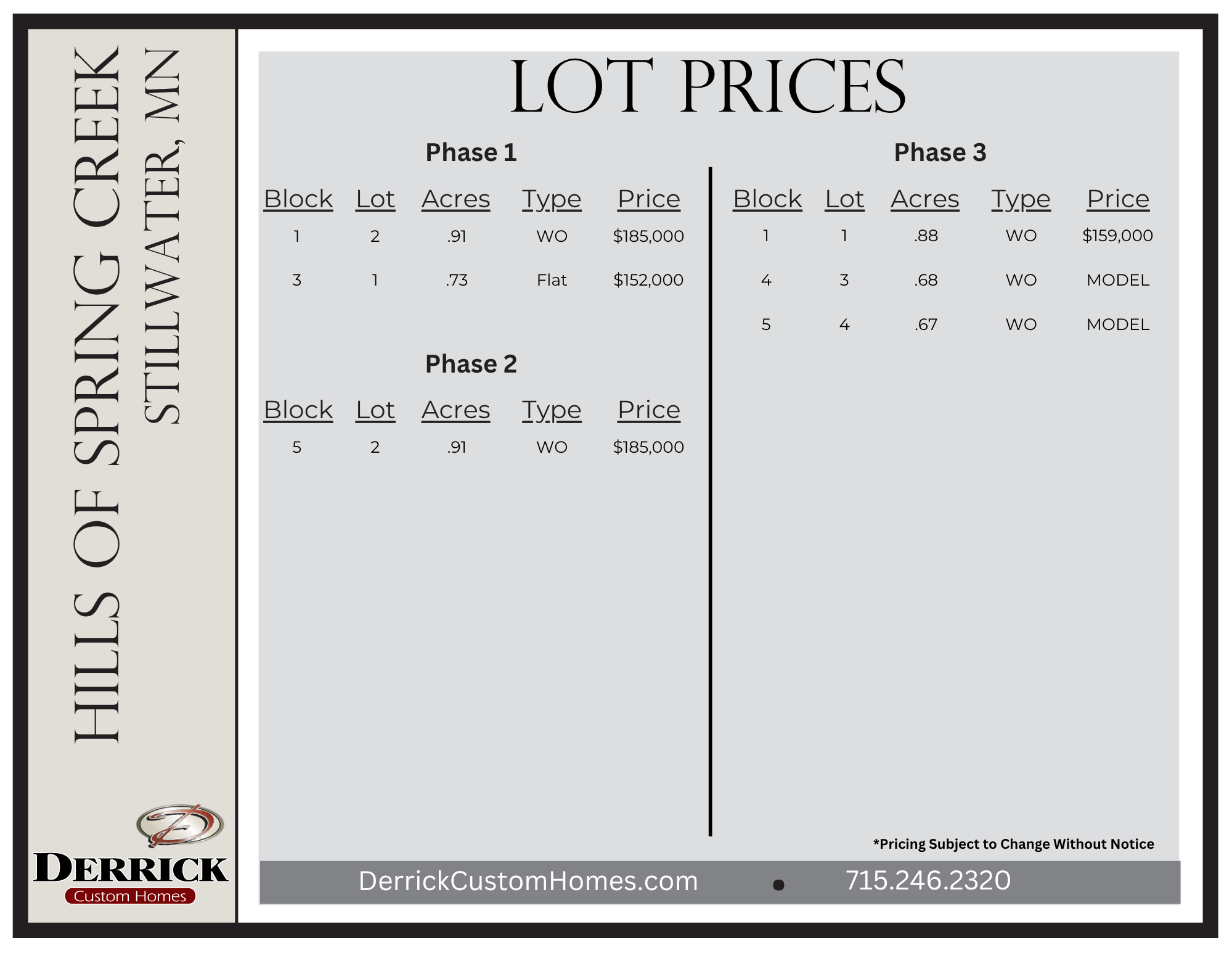 Lot Pricing in Hills of Spring Creek