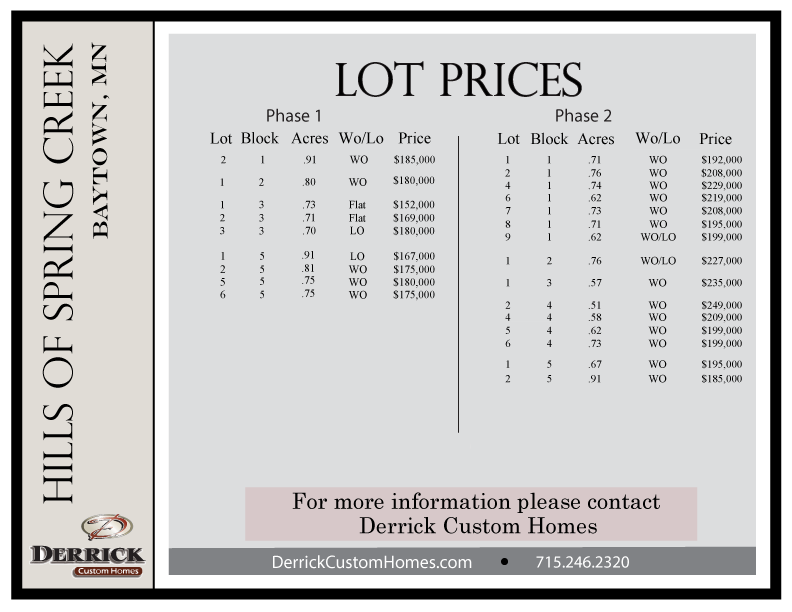 Hills of Spring Creek Lot Prices