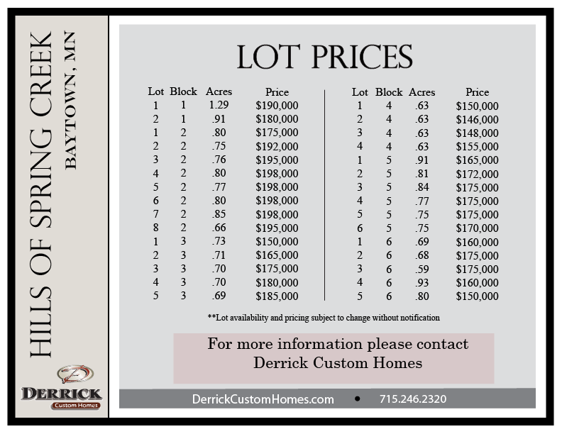 Hills of SC PRICING