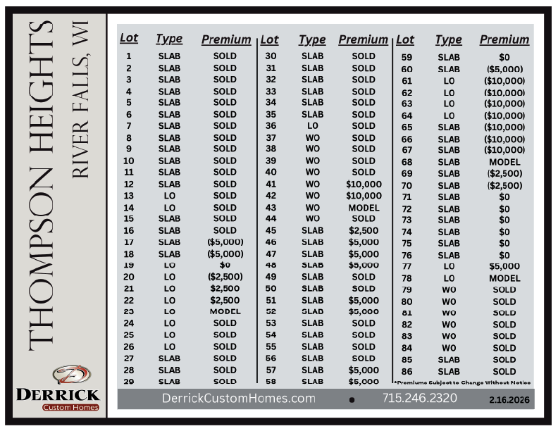 Lot Premiums for Thompson Heights in River Falls