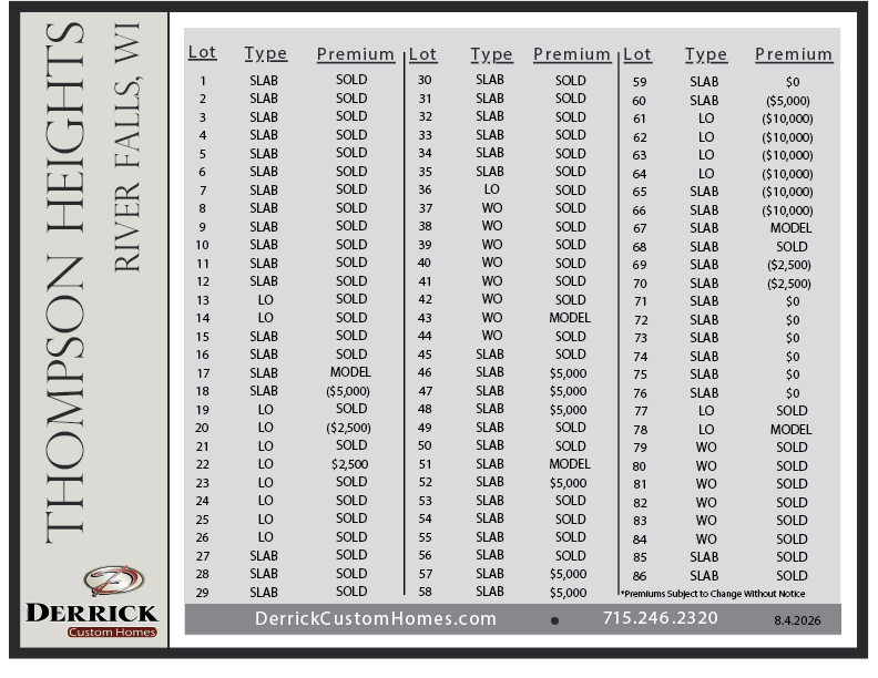 Lot Premiums for Thompson Heights in River Falls