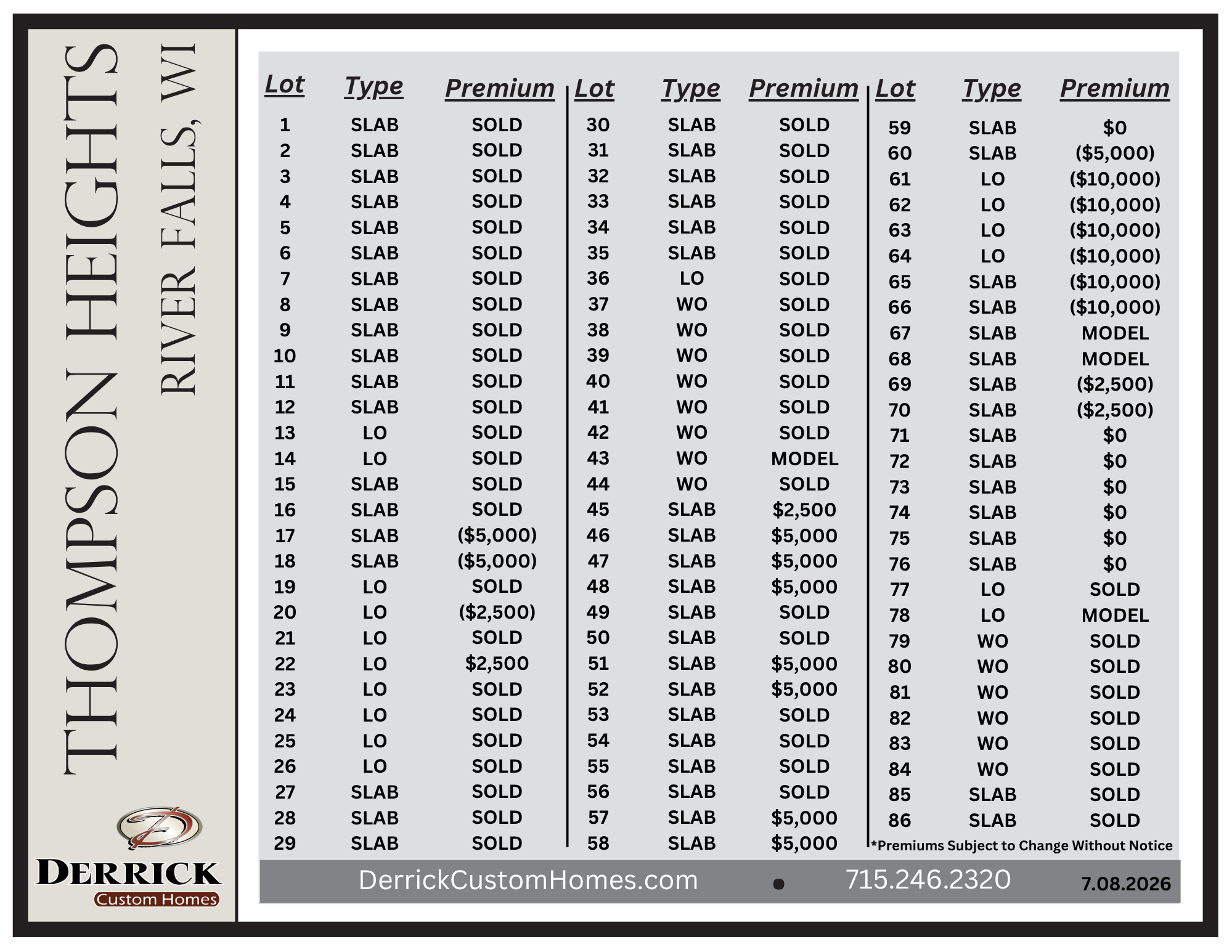 Lot Premiums for Thompson Heights in River Falls