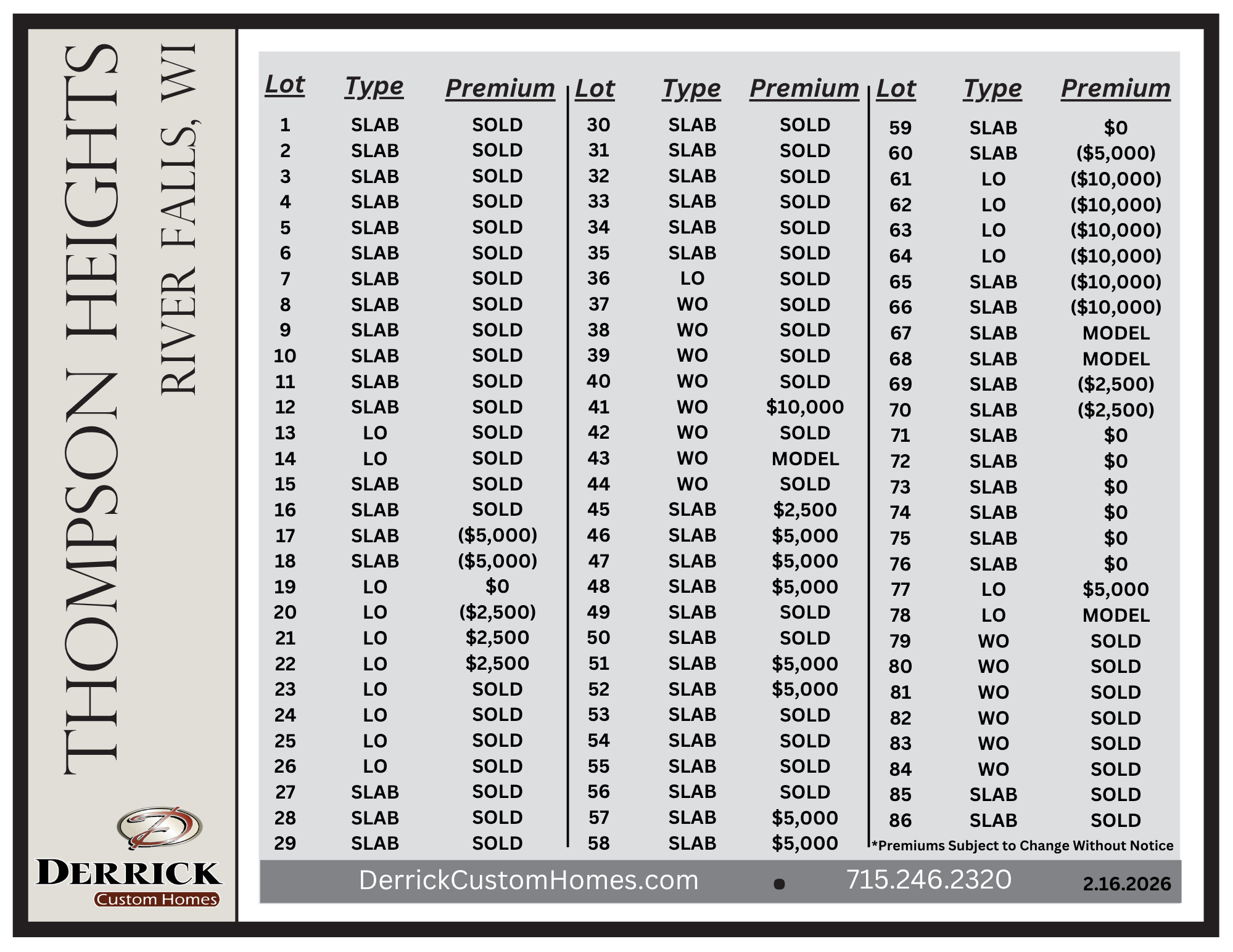 Lot Premiums for Thompson Heights in River Falls