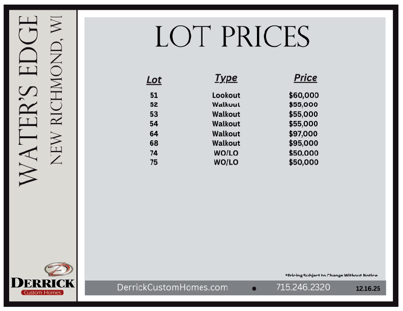 Lot Prices for Water's Edge New Richmond WI