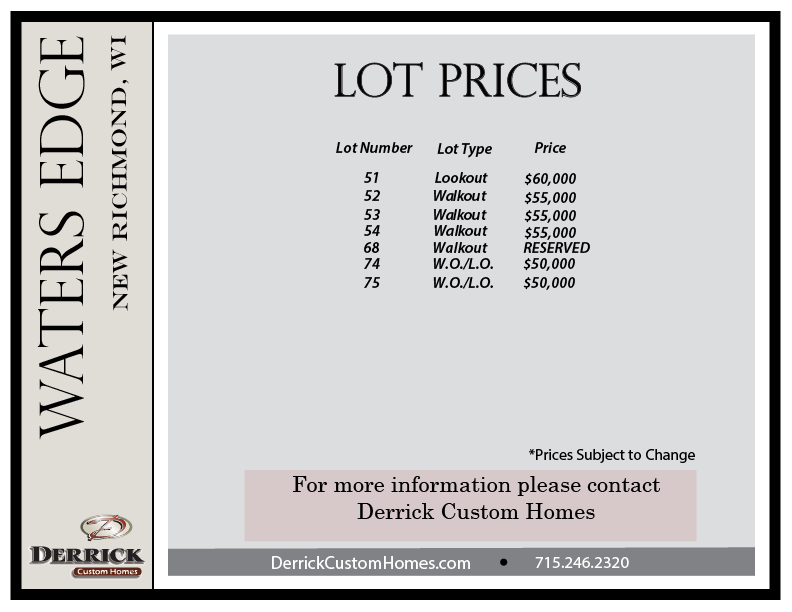 Lot Prices for Water's Edge New Richmond WI
