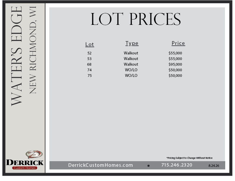 Lot Prices in Water's Edge