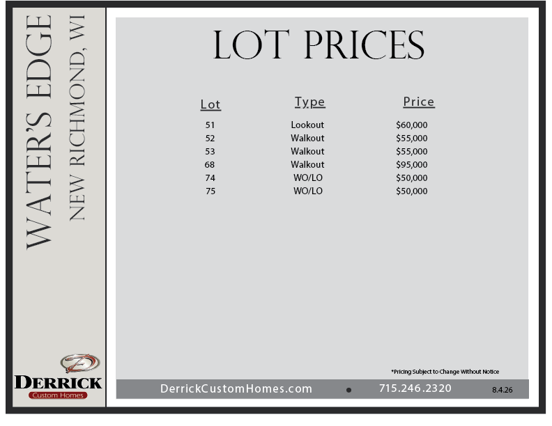 Lot Prices in Water's Edge