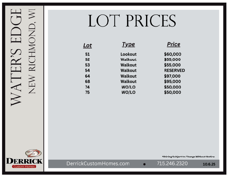 Lot Prices for Water's Edge New Richmond WI