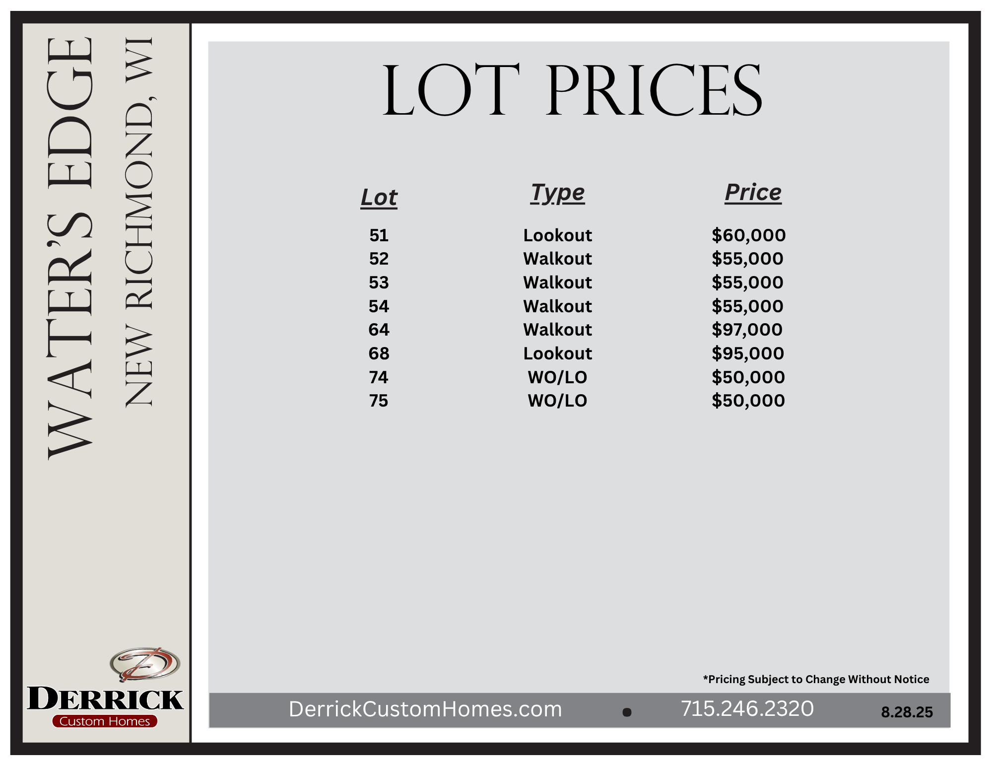 Lot Prices in Water's Edge