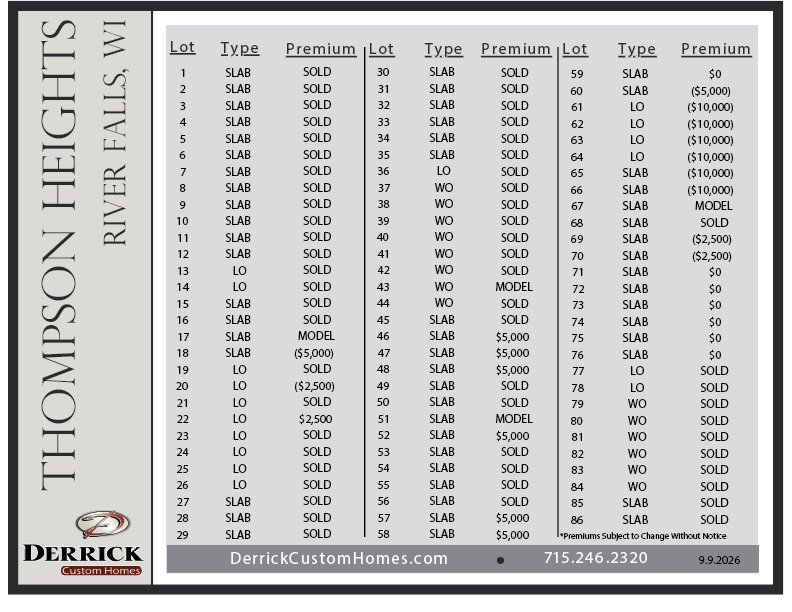 Lot Premiums for Thompson Heights in River Falls